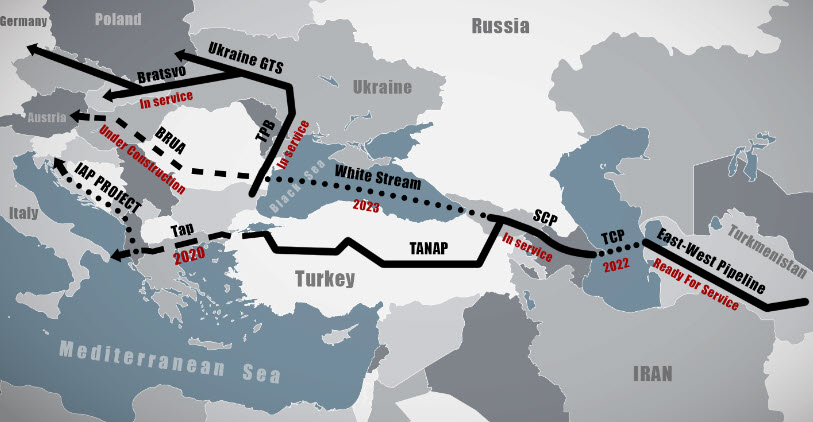 خط لوله ترانس خزر، از حمایت ناتو تا تردید ترکمنستان