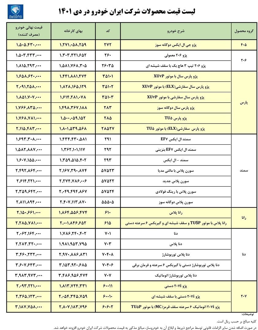 اعلام لیست قیمت کارخانه‌ای ایران خودرو + جدول