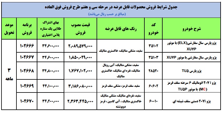 ثبت نام ایران خودرو عید فطر
