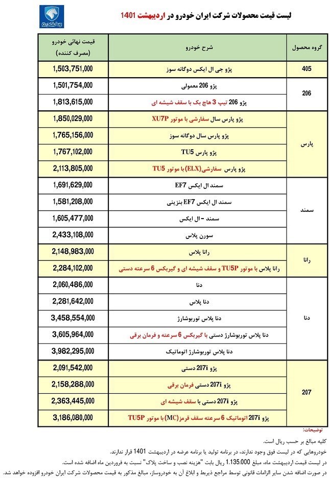 لیست قیمت کارخانه محصولات ایران خودرو اردیبهشت ۱۴۰۱+ جدول