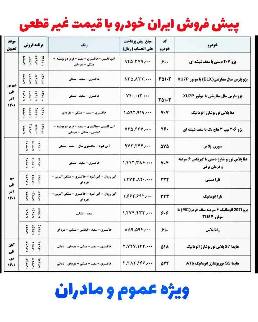 سایت اعلام اسامی برندگان ایران خودرو