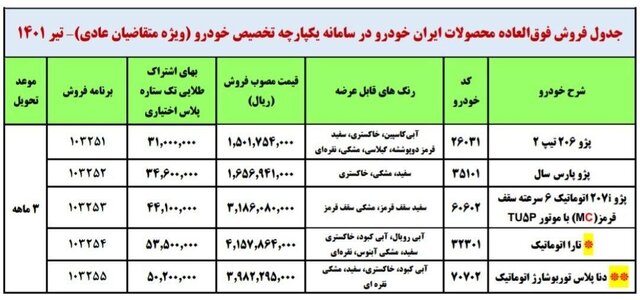 ثبت نام فروش فوری ایران خودرو امروز شتبه 25 تیر 