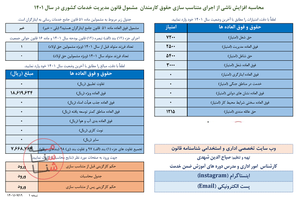 نحوه محاسبه افزایش حقوق کارمندان در اجرای لایحه متناسب‌ سازی ۱۴۰۱+فایل اکسل