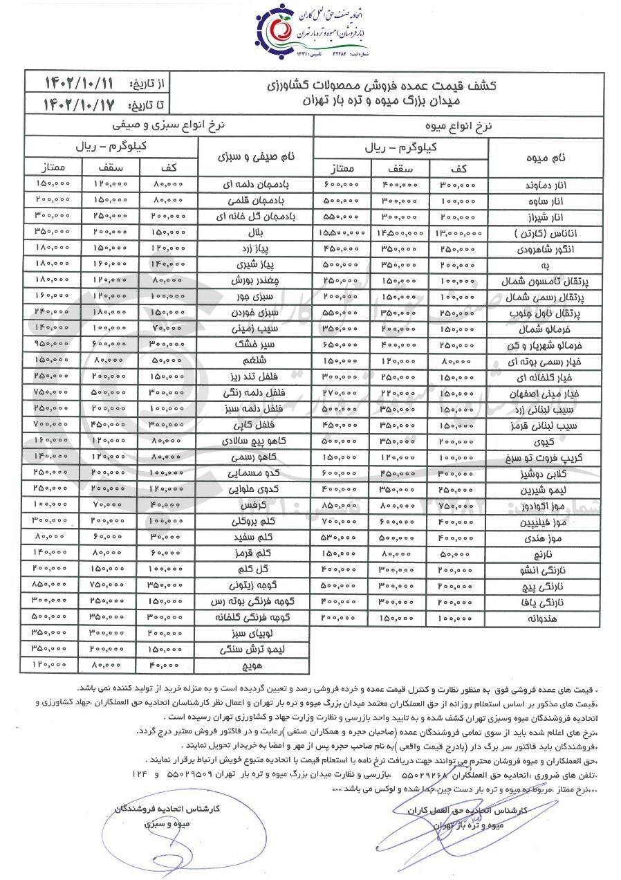 قیمت عمده فروشی۵۹ قلم میوه و صیفی اعلام شد + جدول