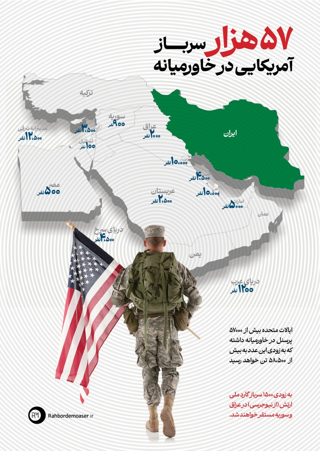 اینفوگرافیک | ۵۷ هزار سرباز آمریکایی در خاورمیانه