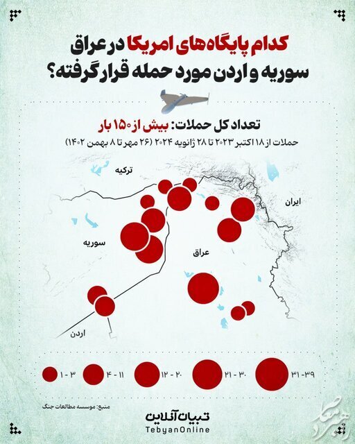 اینفوگرافیک/ کدام پایگاه‌های آمریکا در عراق، سوریه و اردن مورد حمله قرار گرفته؟