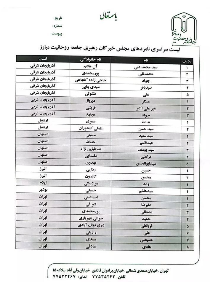 فهرست سراسری نامزدهای جامعه روحانیت در انتخابات مجلس خبرگان