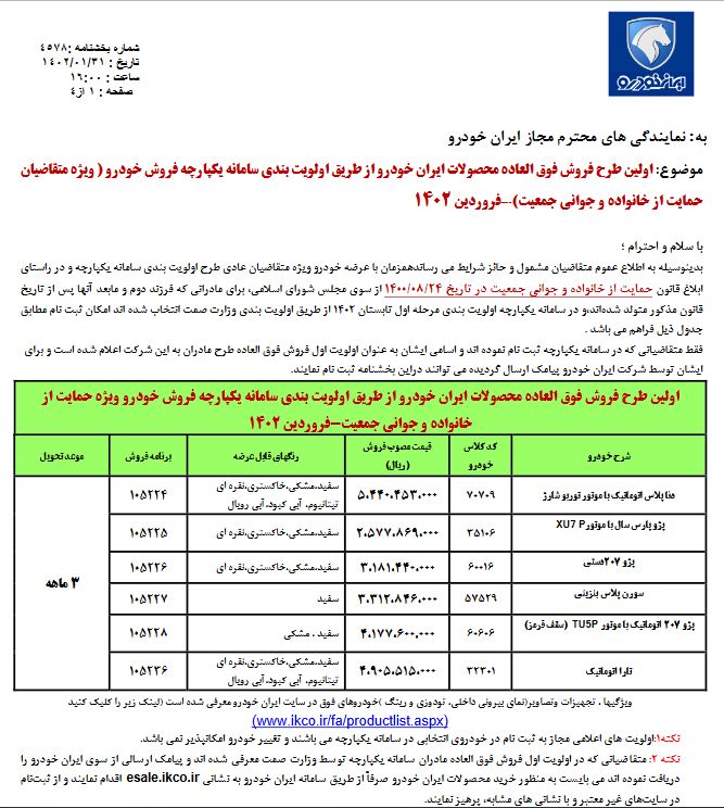 ثبت نام فروش فوری ایران خودرو ۱۴۰۲+ لینک و نحوه ثبت نام خودرو‌های ایران خودرو