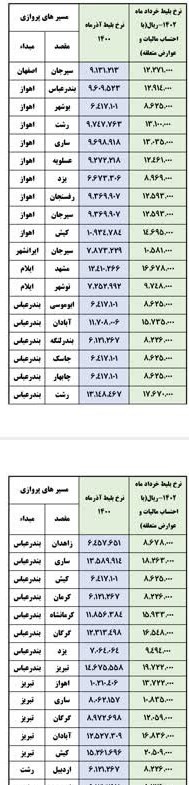 قیمت بلیت هواپیما شبانه اصلاح شد+لیست جدید قیمت