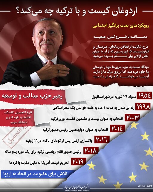 اردوغان با چه نگاهی دوباره انتخاب شد؟ + اینفوگرافیک