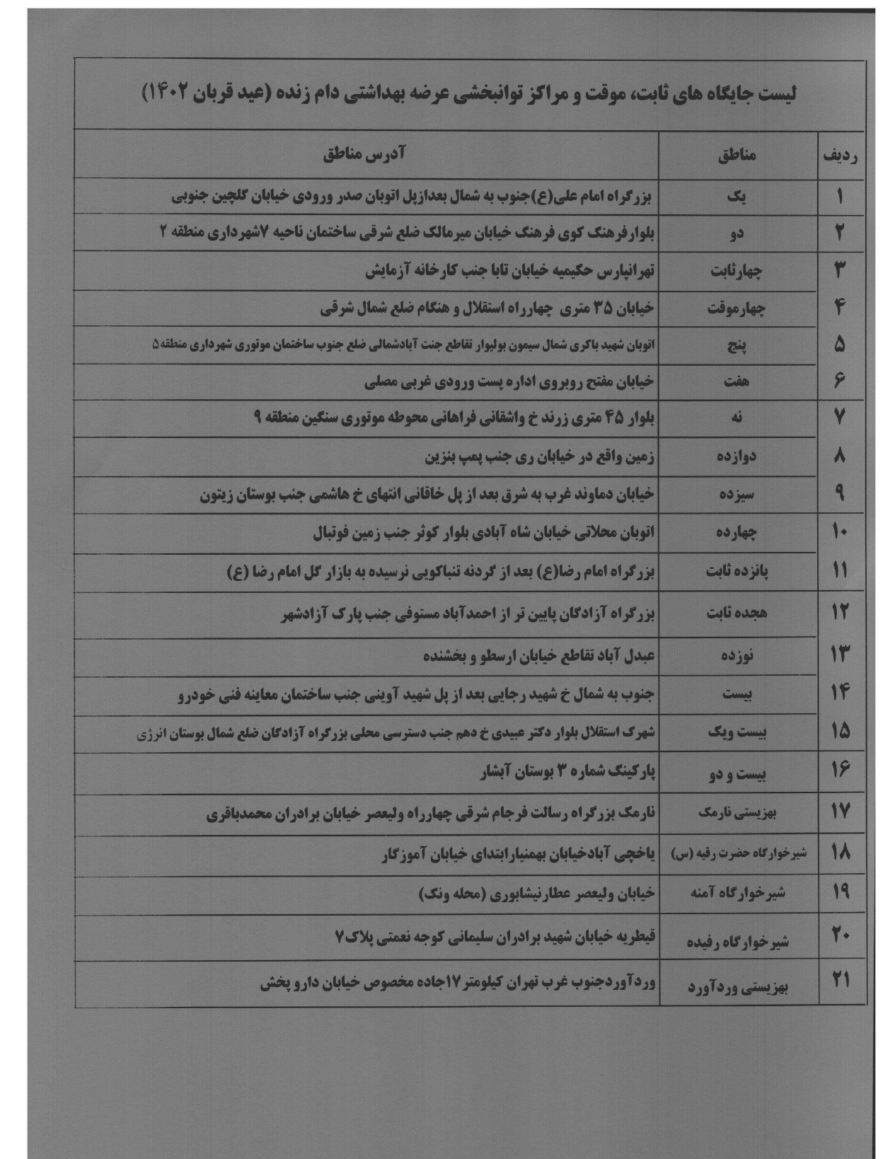 اعلام فهرست جایگاه های عرضه بهداشتی دام زنده در تهران+ جدول