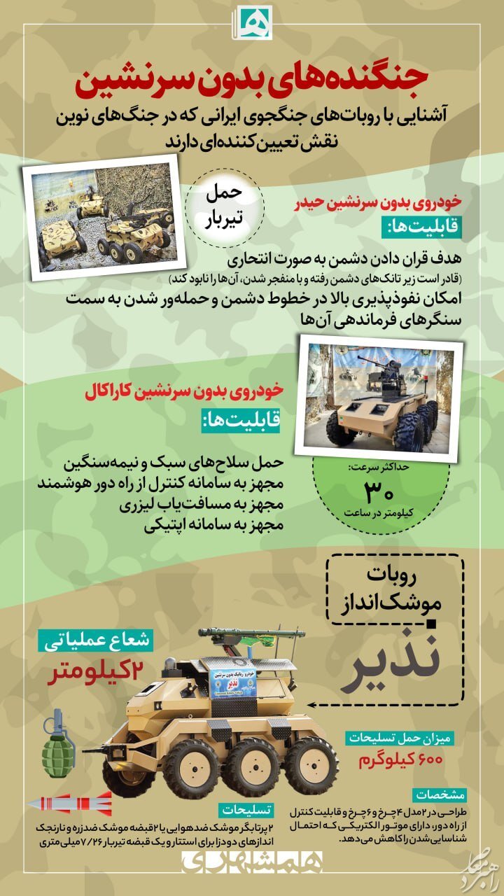 اینفوگرافیک / خودرو‌های نظامی بدون سرنشین ایران