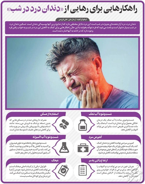 چند ترفند ساده برای خلاص شدن از دندان‌درد