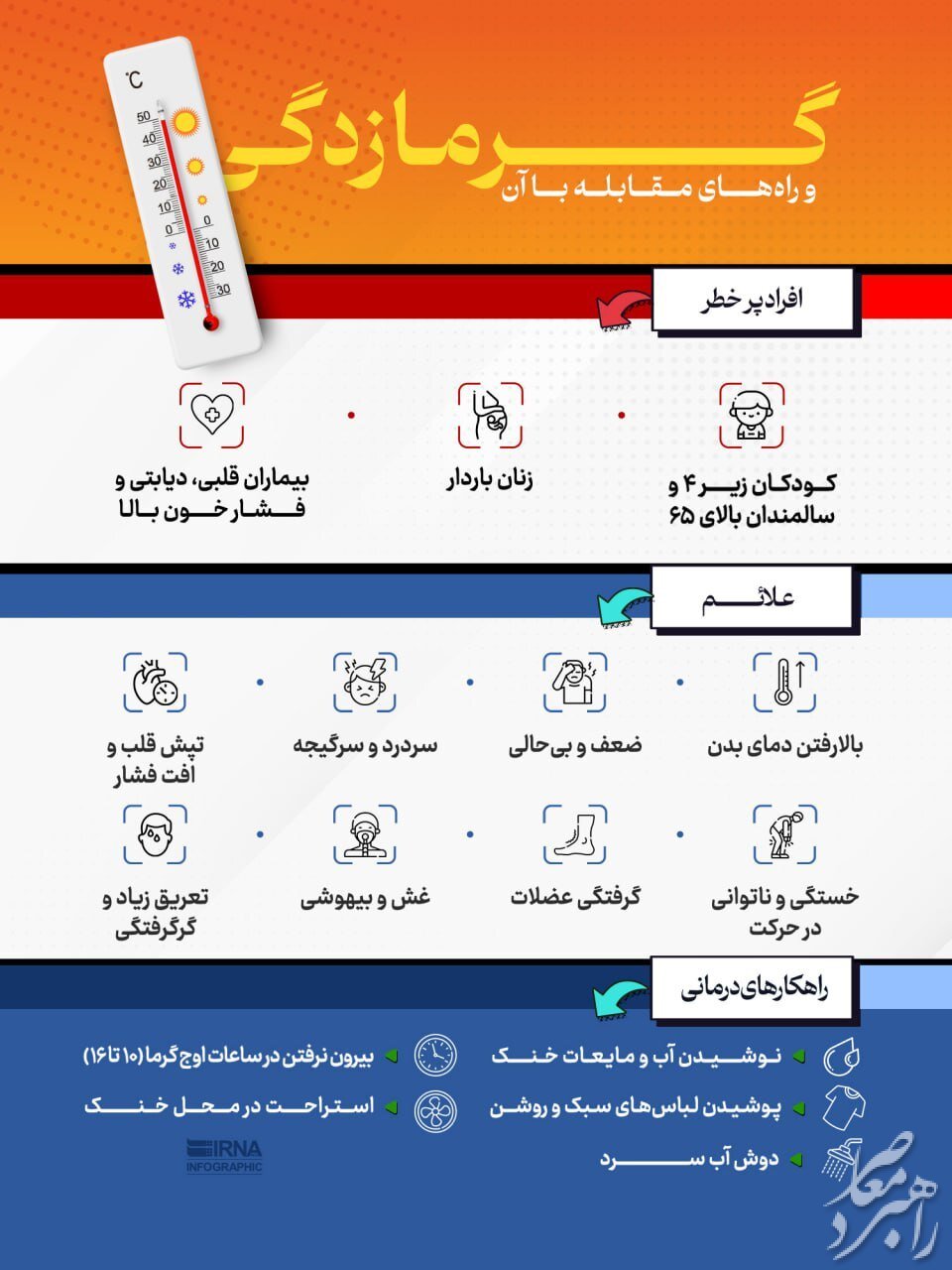 با این روش‌های ساده از گرما زدگی در امان باشید