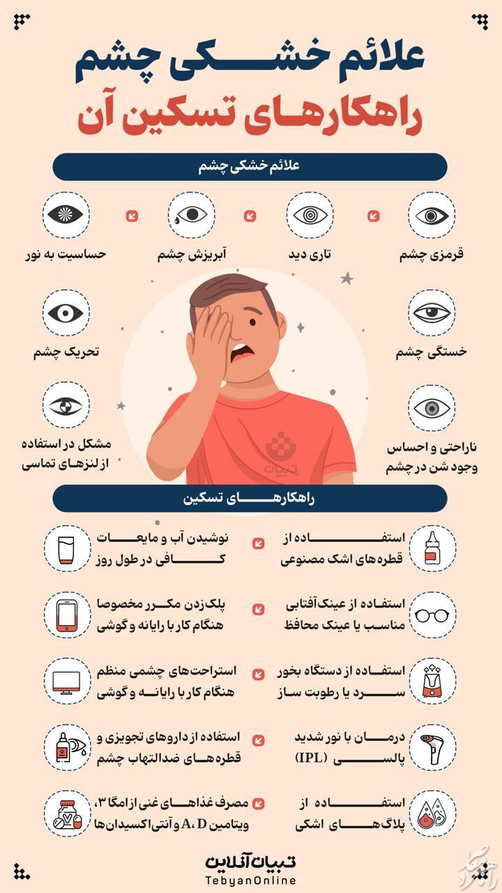 اینفوگرافیک / علائم، خشکی چشم و راهکار‌های تسکین آن