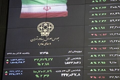 پیش بینی بورس چهارشنبه 15 آذر 1402 پیش بینی بورس چهارشنبه 15 آذر 1402