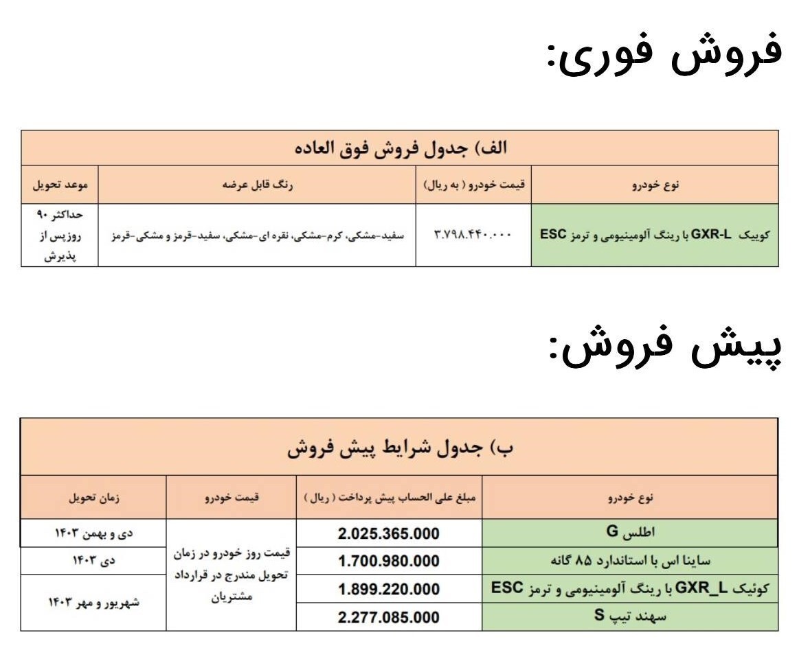 ثبت نام خودرو های سایپا و پارس خودرو ویژه عید فطر 1403+ جدول و جزئیات و قیمت