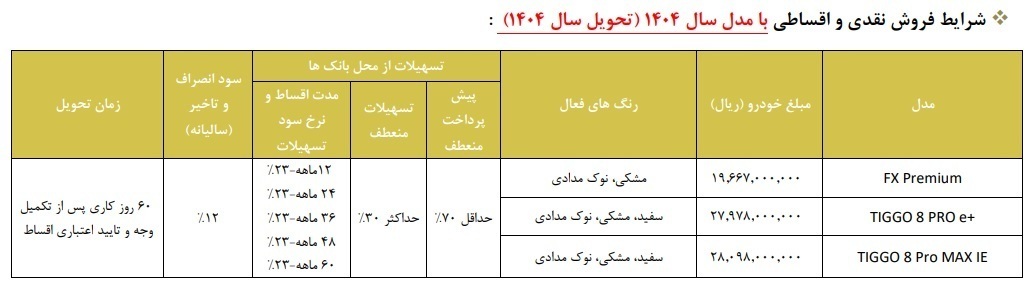 طرح فروش نقدی و اقساطی مدیران خودرو دی ۱۴۰۳ + جدول و شرایط