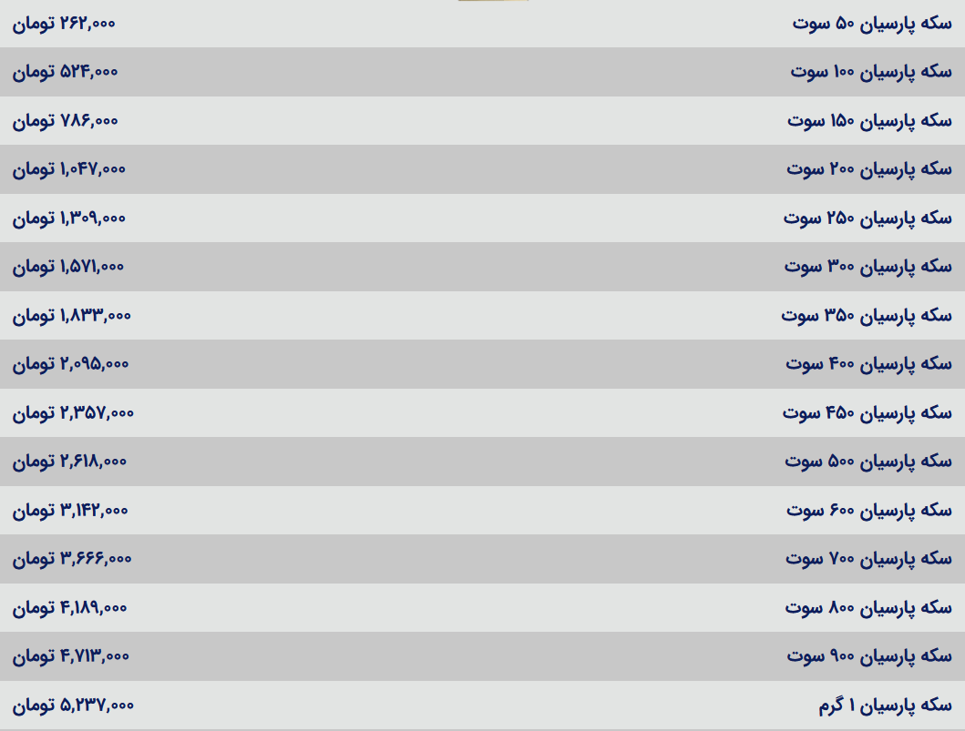 قیمت سکه پارسیان، امروز ۱۳ دی ۱۴۰۳ + جدول