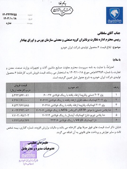 قیمت جدید ۶ محصول ایران خودرو اعلام شد