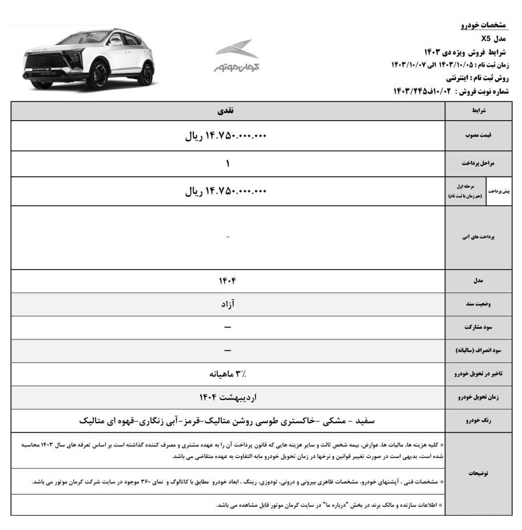 طرح فروش نقدی کرمان موتور دی 1403 + جدول و شرایط