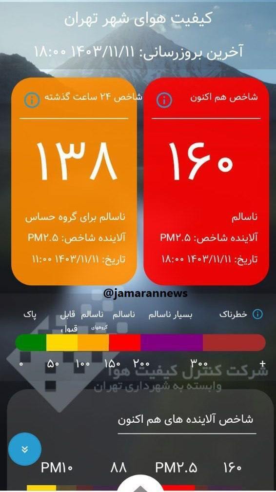 هوای تهران در وضعیت قرمز قرار گرفت + عکس