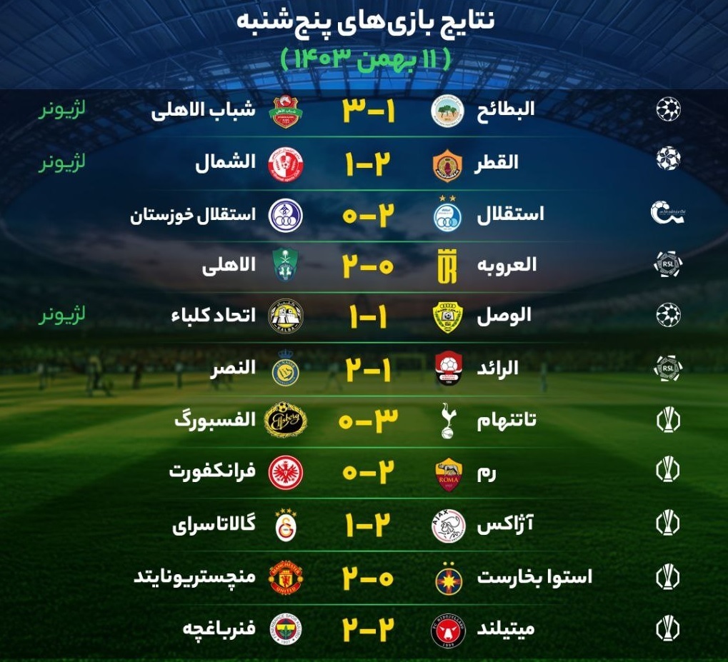 نتایج مهم‌ترین بازی‌های فوتبال + جدول