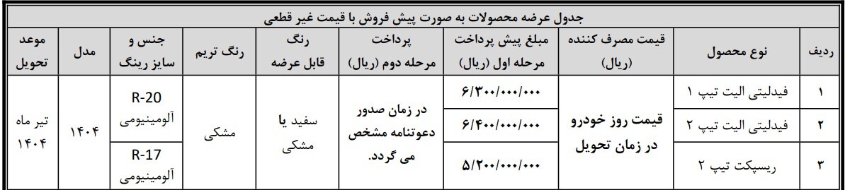 بخشنامه جدید رزرو محصولات بهمن موتور بهمن ماه ۱۴۰۳ + جدول