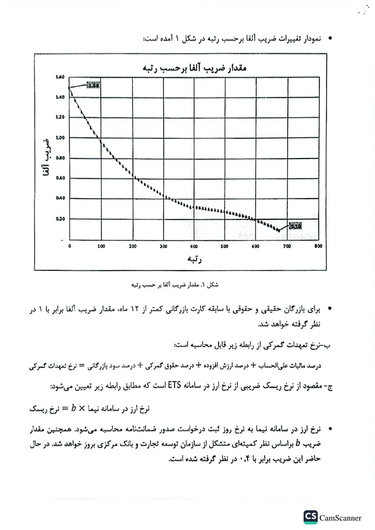 اخذ ضمانت‌نامه از بازرگانان، تهدید جدی صادرات