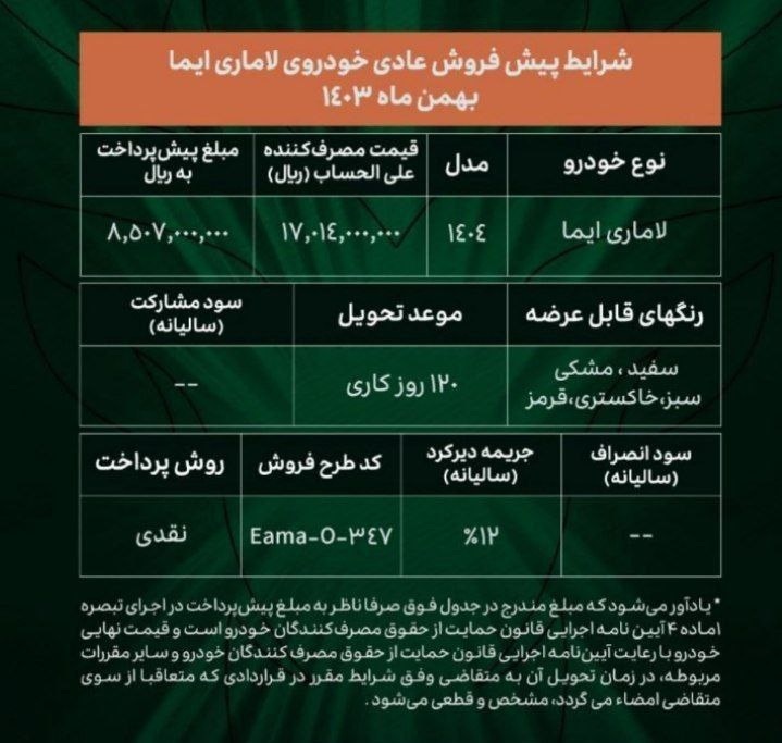 شرایط جدید فروش لاماری ایما بهمن ۱۴۰۳