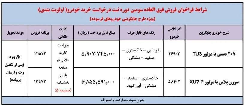 فروش ۹۰ روزه محصولات ایران خودرو از امروز ۲۸ بهمن ۱۴۰۳