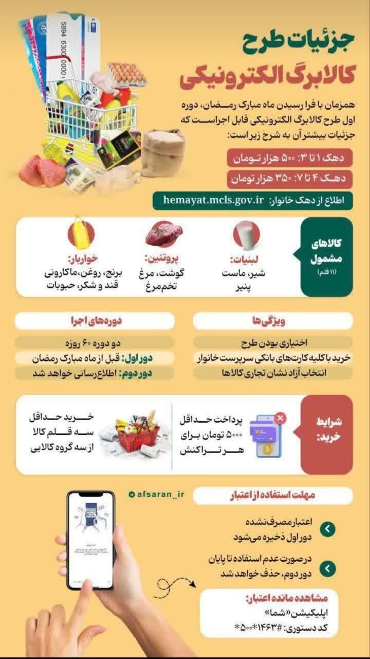 جزئیات طرح کالابرگ الکترونیکی