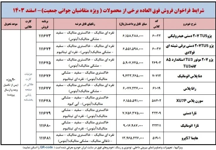 شرایط فروش فوق العاده محصولات ایران خودرو ۱۳ اسفند ۱۴۰۳ + جدول