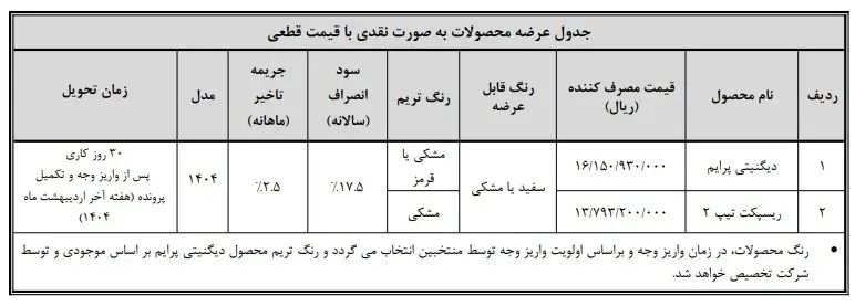 فروش عیدانه بهمن موتور با شرایط ویژه + جزئیات