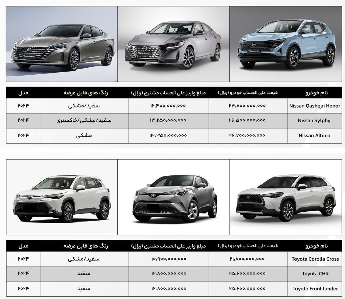 طرح فروش محصولات تویوتا و نیسان اسفند 1403+ جدول و شرایط