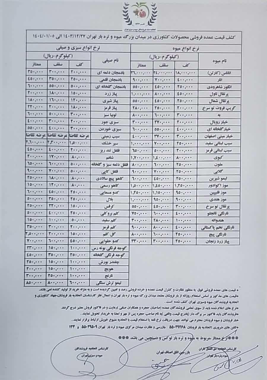 قیمت عمده میوه و صیفی‌جات شب عید