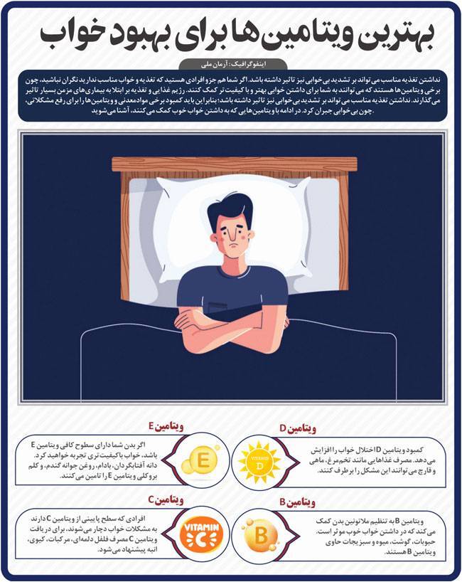 اینفوگرافیک | ویتامین‌هایی که خواب را بهبود می‌بخشند