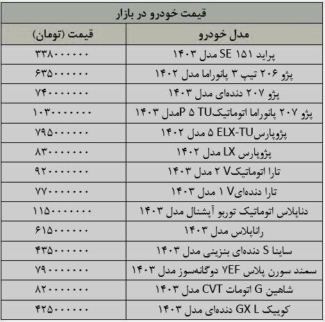 تداوم ثبات در بازار خودرو امروز 17 خرداد 1403 + جدول قیمت ها