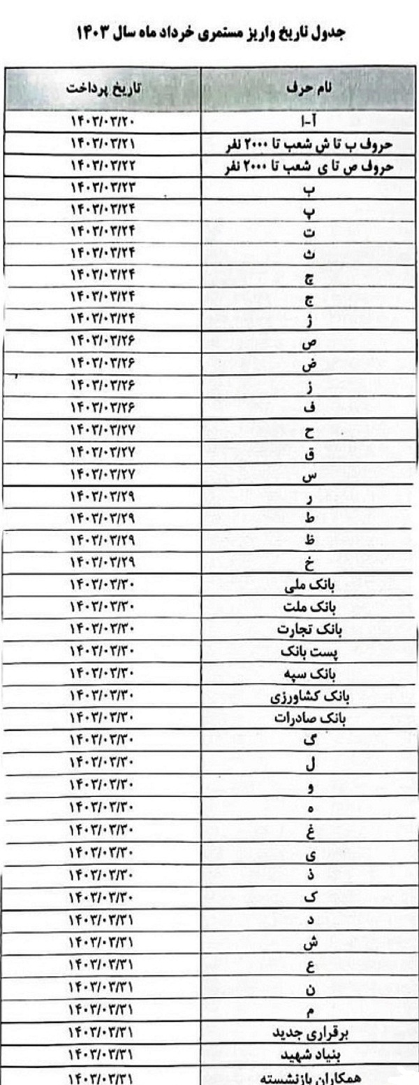 جدول زمان پرداخت حقوق بازنشستگان در خرداد ماه