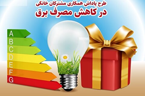 ۵۸۰ هزار تهرانی مشمول پاداش خوش مصرفی برق شدند