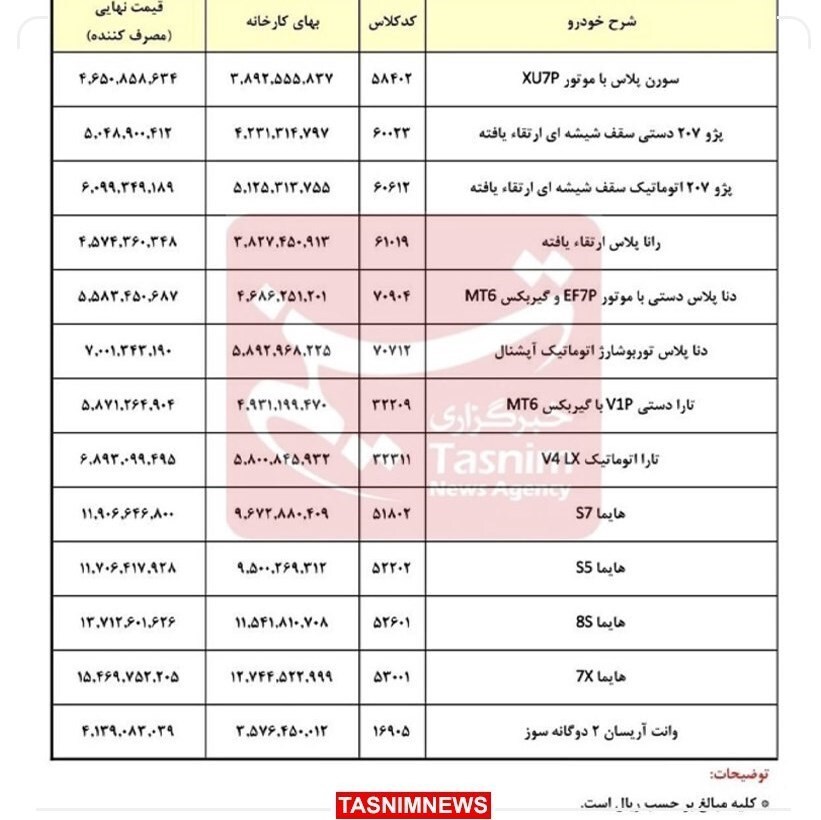 اعلام قیمت محصولات ایران‌خودرو در تیر ماه ۱۴۰۳