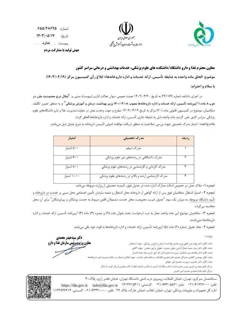 غیر داروسازان هم می‌توانند داروخانه تاسیس کنند + ابلاغیه سازمان غذا و دارو