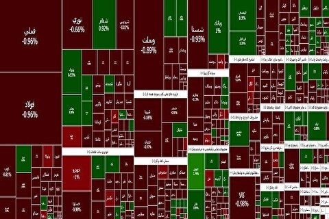ریزش ادامه دار بورس؛ شاخص کل ۷ هزار و ۶۰۰ واحد ریخت
