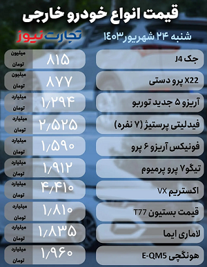 قیمت خودرو امروز ۲۴ شهریور ۱۴۰۳ | افت ماهانه ۳۲۰ میلیون تومانی یک محصول + جدول