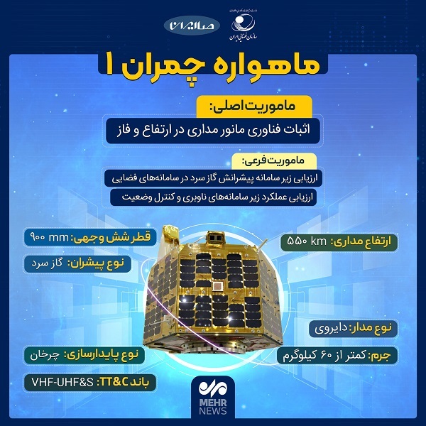 ماهواره چمران ۱ با موفقیت به فضا پرتاب شد | دریافت نخستین سیگنال + عکس