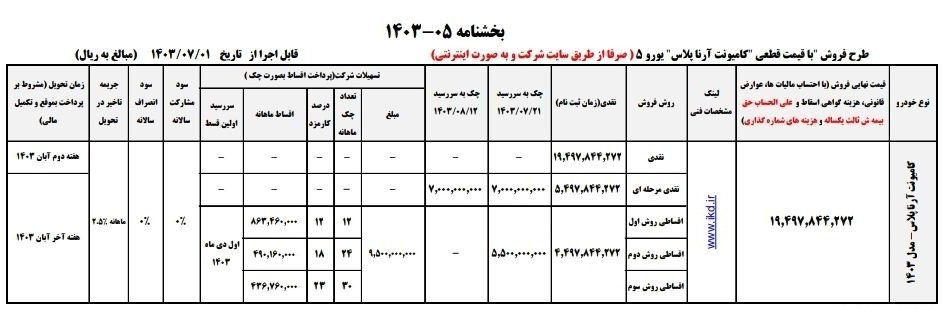 طرح فروش اقساطی ایران خودرو دیزل مهر ۱۴۰۳ + جدول و شرایط