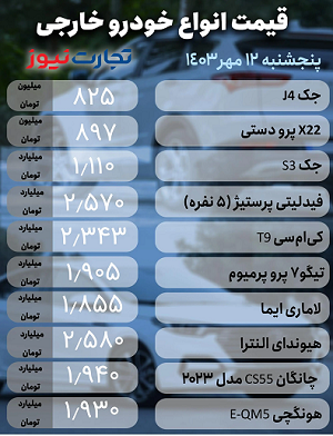 قیمت خودرو امروز ۱۲ مهر ۱۴۰۳ | بازار خودرو ترمز برید؟ + جدول