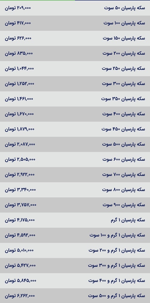 جدول | قیمت سکه پارسیان، امروز ۲۶ مهر ۱۴۰۳