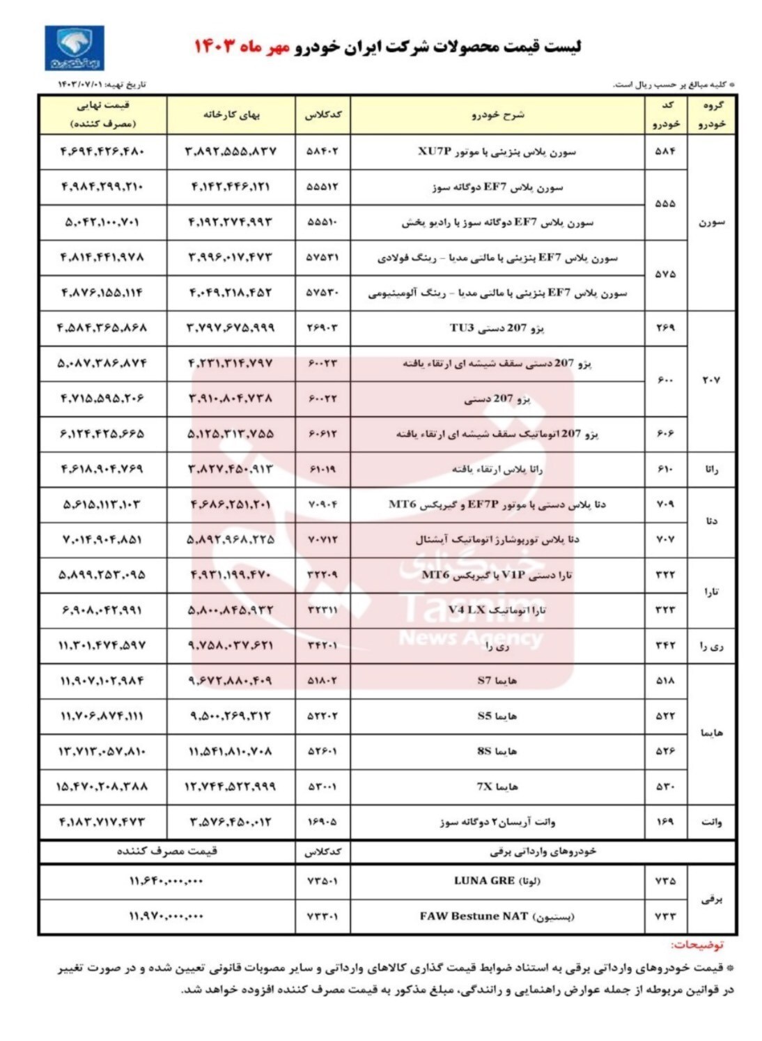 قیمت کارخانه ای محصولات ایران خودرو در مهرماه+ جدول