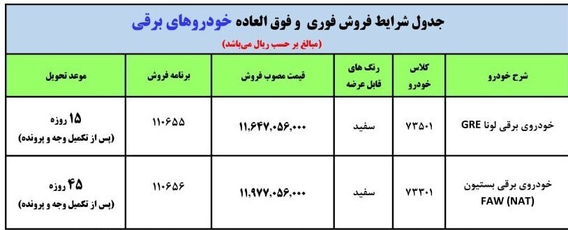 فروش فوری ایران خودرو با شرایط ویژه +‌جدول